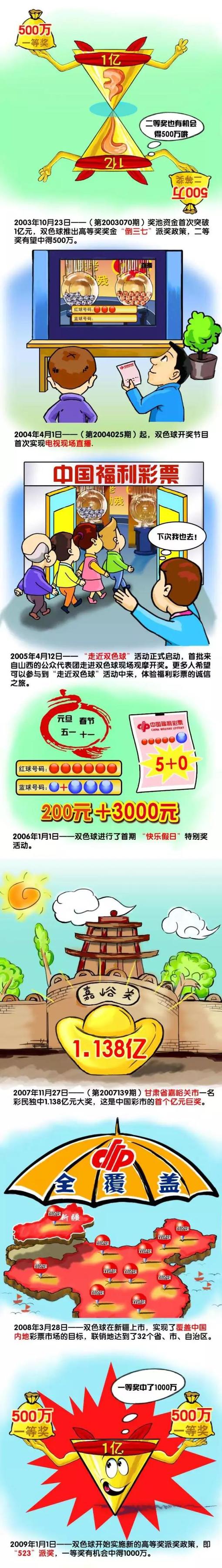 为何是他们两？由于他们两身上具有着刘邦本身所没有工具。